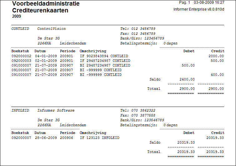 OverzichtCrediteurenkaarten