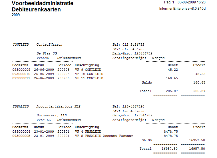 OverzichtDebiteurenkaarten