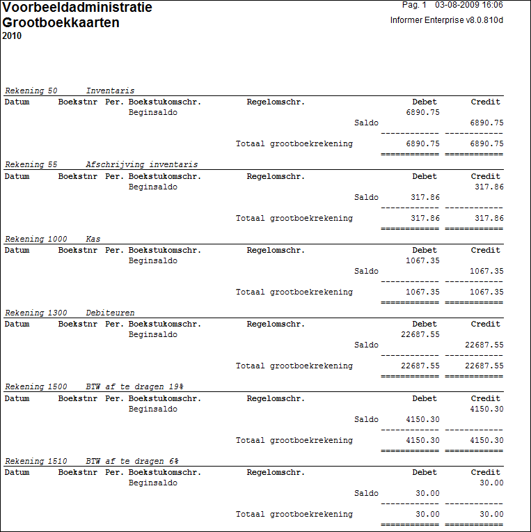 OverzichtGrootboekkaarten