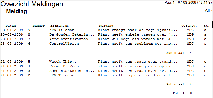 OverzichtMeldingen