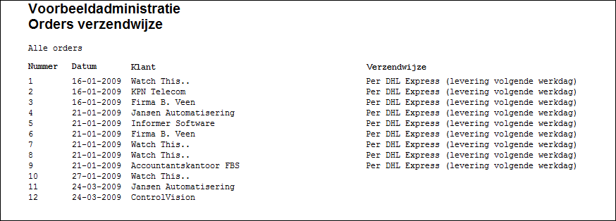 OverzichtOrdersVerzendwijze