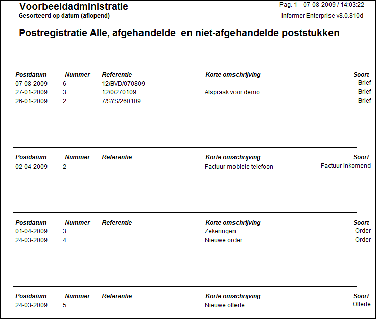 OverzichtPostregistratie