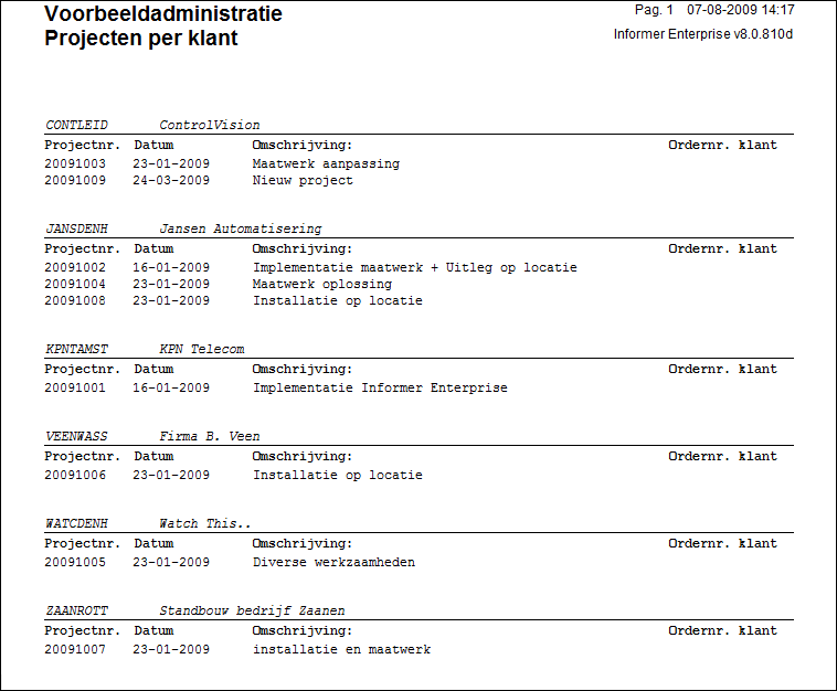 OverzichtProjectenPerKlant