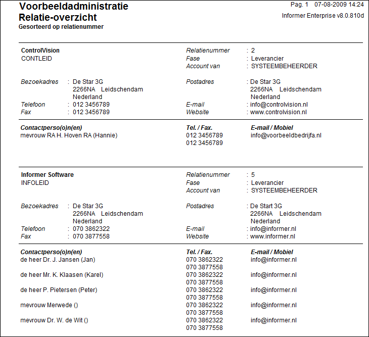 OverzichtRelatieOverzicht