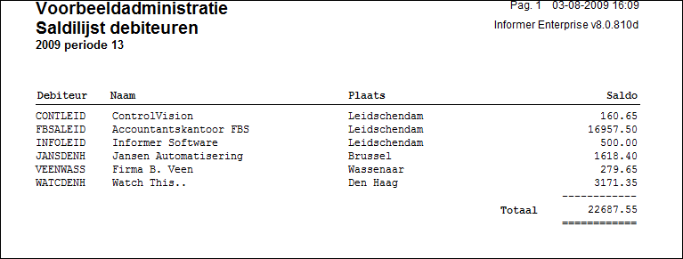 OverzichtSaldilijstDebiteuren