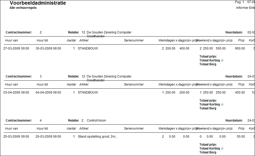 OverzichtVerhuurcontracten